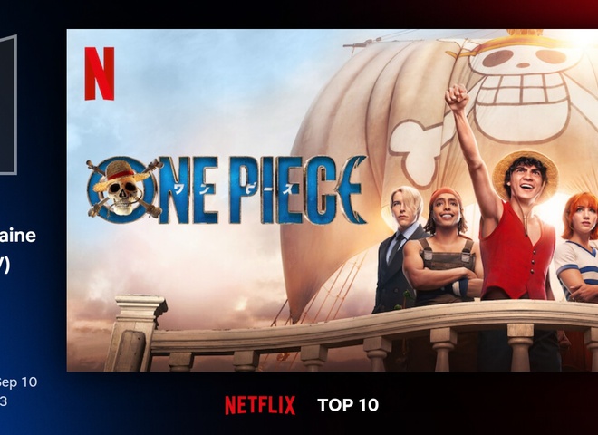 Серіали Netflix: найкращі на тижні 4 - 10 вересня 2023 року