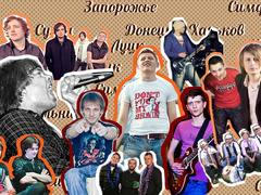 Молоді групи