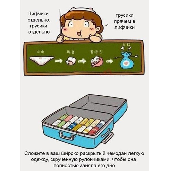 Лайфхак для путешественников