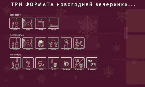 Три формата корпоратива