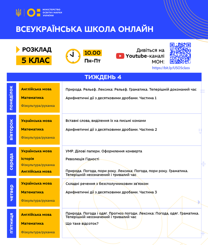 4 тиждень Всеукраїнської школи онлайн: розклад уроків