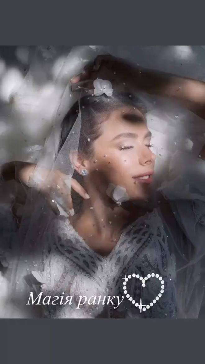 Іванна Онуфрійчук