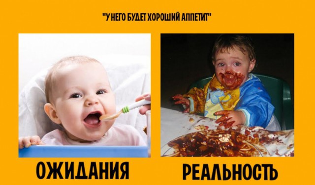 Дети. Ожидание и реальность