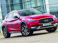Infiniti QX30