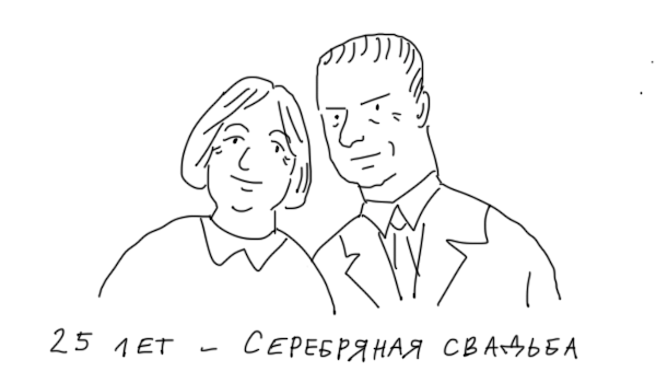 Свадьбы бывают разные