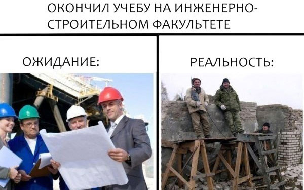 Ожидание и реальность