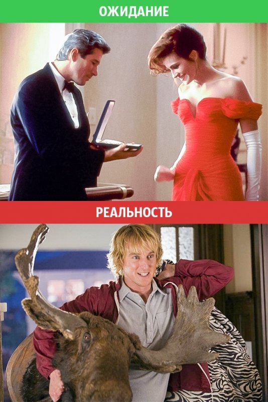 Жизнь после свадьбы