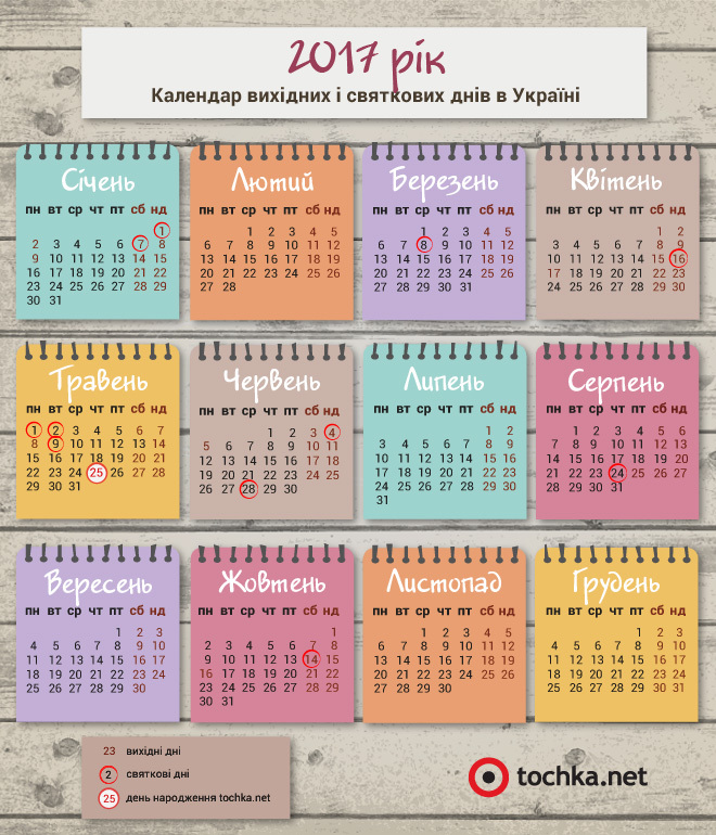 Календар свят і вихідних днів на 2017 рік в Україні