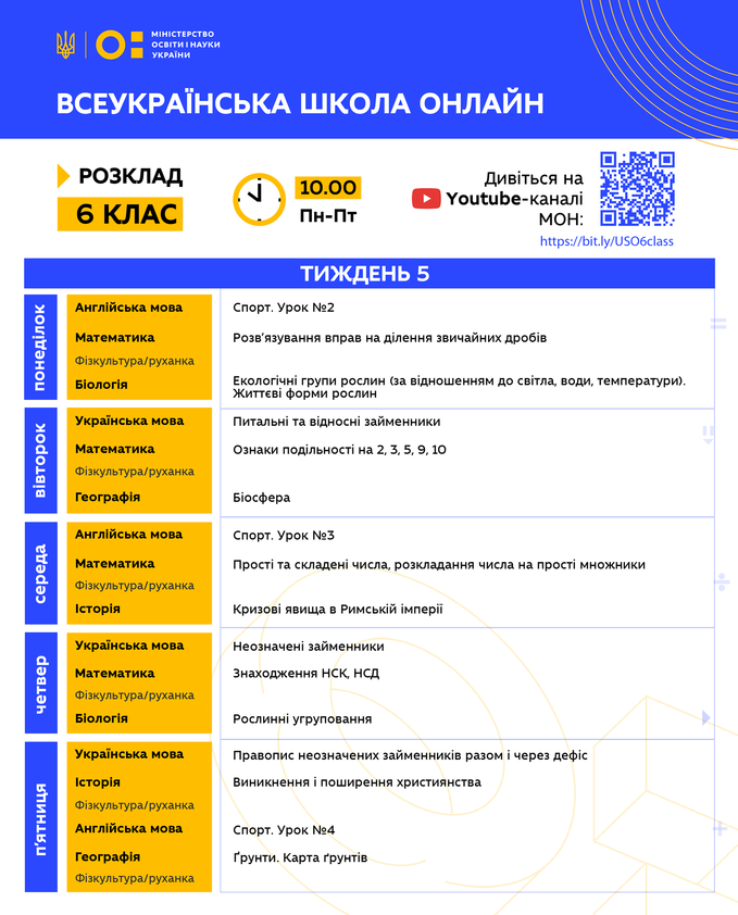 5 неделя Всеукраинской школы онлайн: расписание уроков