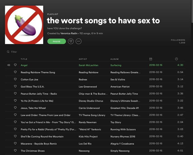 Пользователи Spotify составили худший сексуальный плейлист: от патриотичных песен до Disney