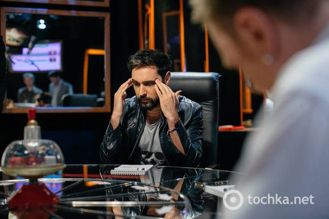 Что? Где? Когда?