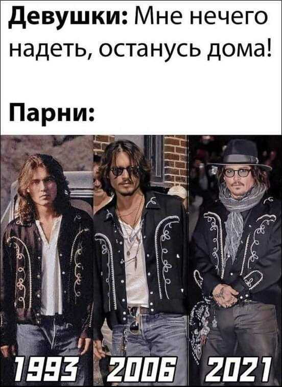 Мужчины  и одежда
