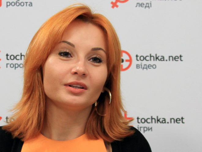 Настя Маркова