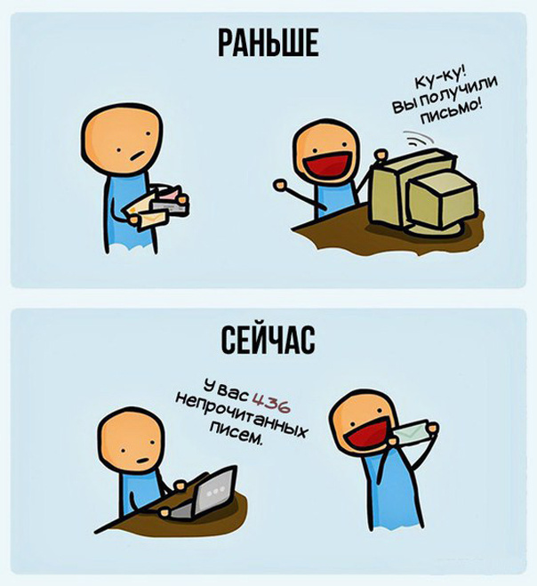 Как изменился мир за несколько лет