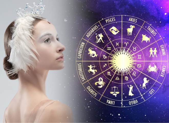 Гороскоп на 25 січня 2023 року для всіх знаків зодіаку