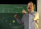 Академик Алексей Кунгуров -7522-2014- Парадоксальное мирАздание