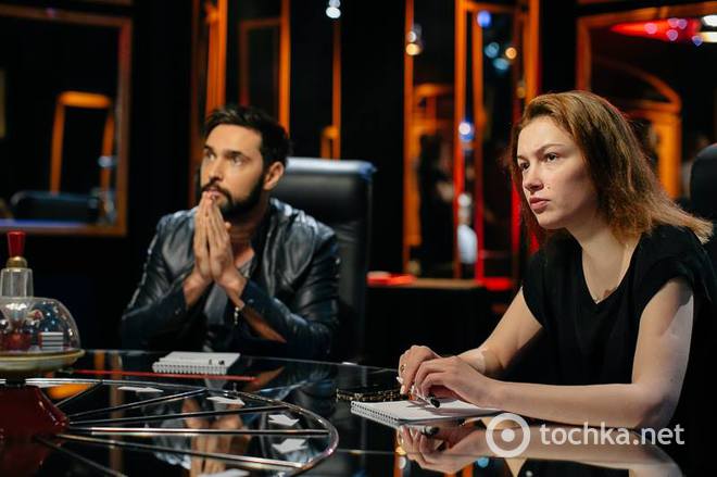 Что? Где? Когда?