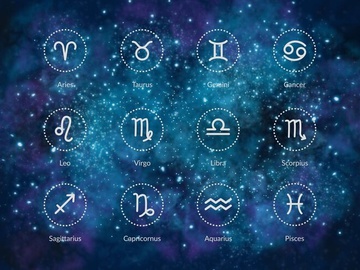 Найвдаліші дні у листопаді 2025 року для вашого знаку зодіаку