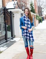 Що одягнути в дощову погоду: 14 стильних образів Що одягнути в дощову погоду: 14 стильних образів