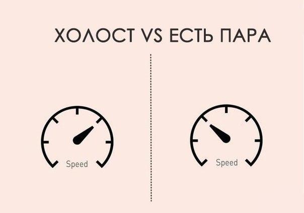 Холост VS Есть пара