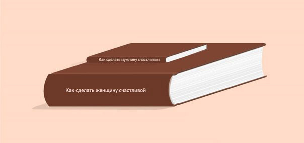 Необъяснимо, но факт