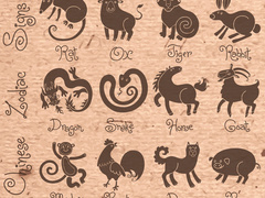 Китайський гороскоп на липень