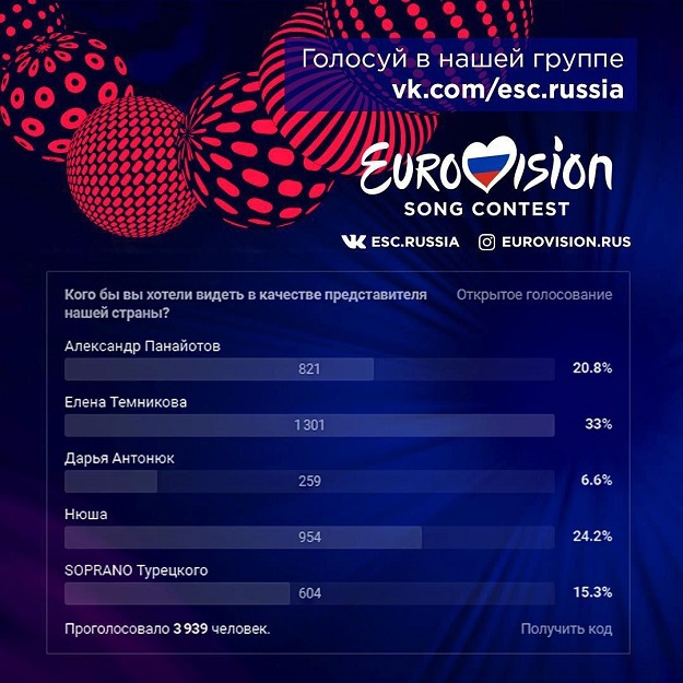Євробачення 2017 (претенденти від Росії)