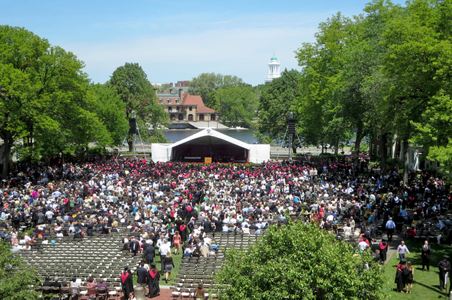 Гарвардський Університет: історія успіху