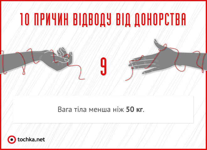 Донорство крові