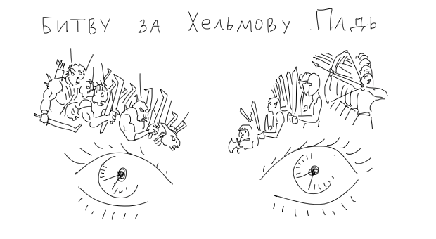 Комикс про брови