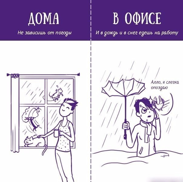 Работа на дому & в офисе