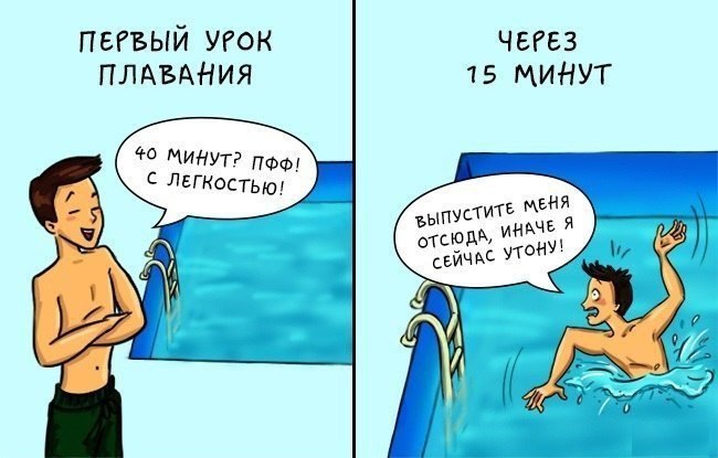 Мой поход в спортзал