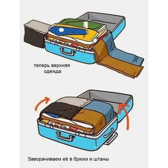 Лайфхак для путешественников