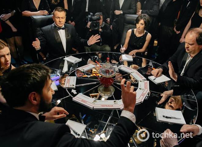 Что? Где? Когда?