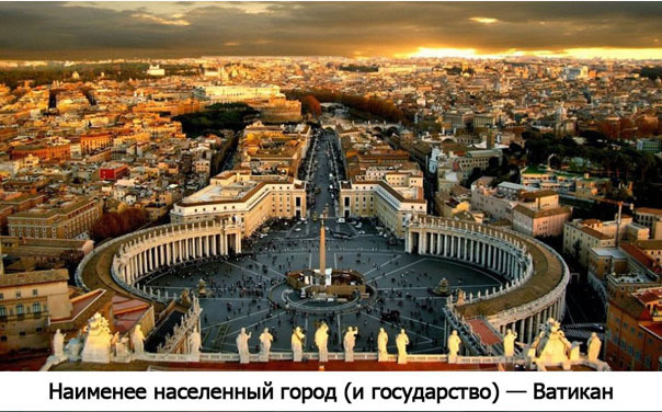 ТОП самых мест на планете