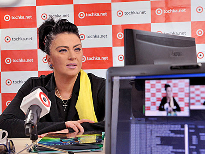 Ирина Дерюгина