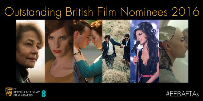 BAFTA 2016 номинанты