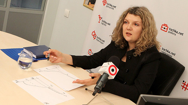 Елена Корчинская