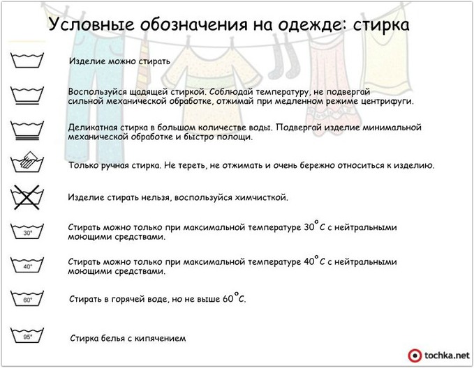 Сколько нужно держать белизну на одежде для рисунка