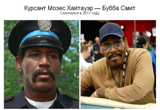 Актеры «Полицейской академии» спустя 32 года