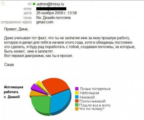 Дизайн логотипа на реальных событиях