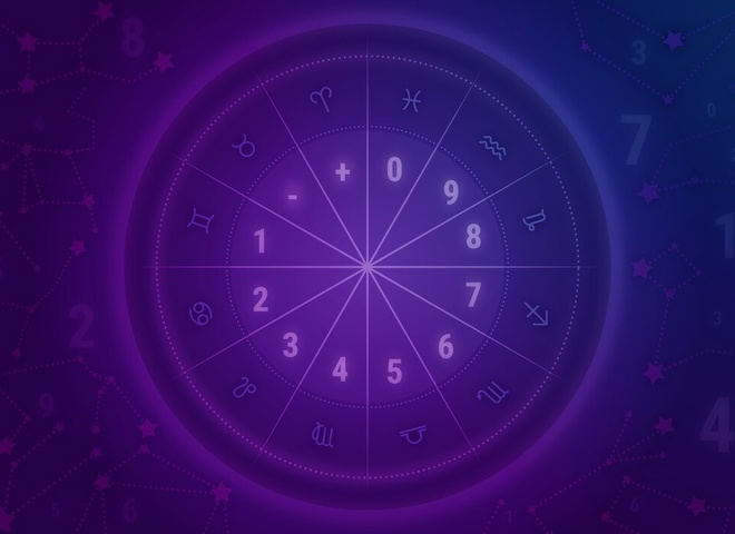 Фінансовий гороскоп на березень 2025 року для всіх знаків зодіаку