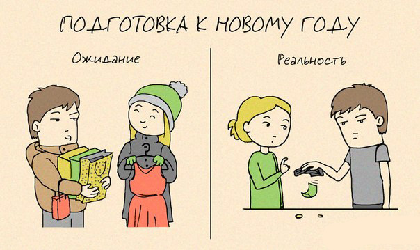 Пара - нормальные явления