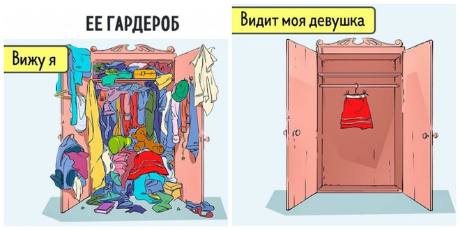 Разные взгляды на одну и ту же ситуацию
