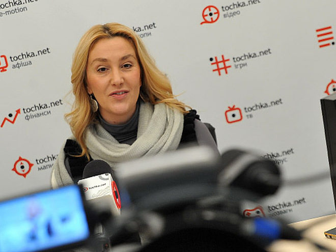 Сніжана Єгорова