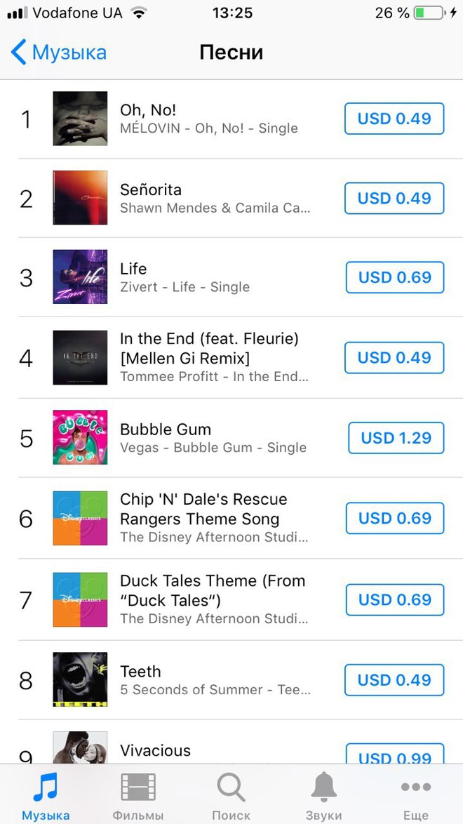 Песня Oh, No! MELOVIN на первом месте в iTunes