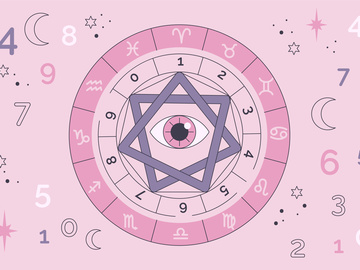 Запам'ятайте ці 3 дати у січні 2026 року – після них все вже ніколи не буде колишнім