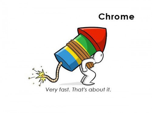 Карикатуры на браузеры