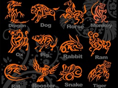 Китайський гороскоп на місяць