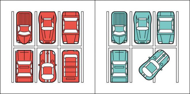 Существует два типа людей